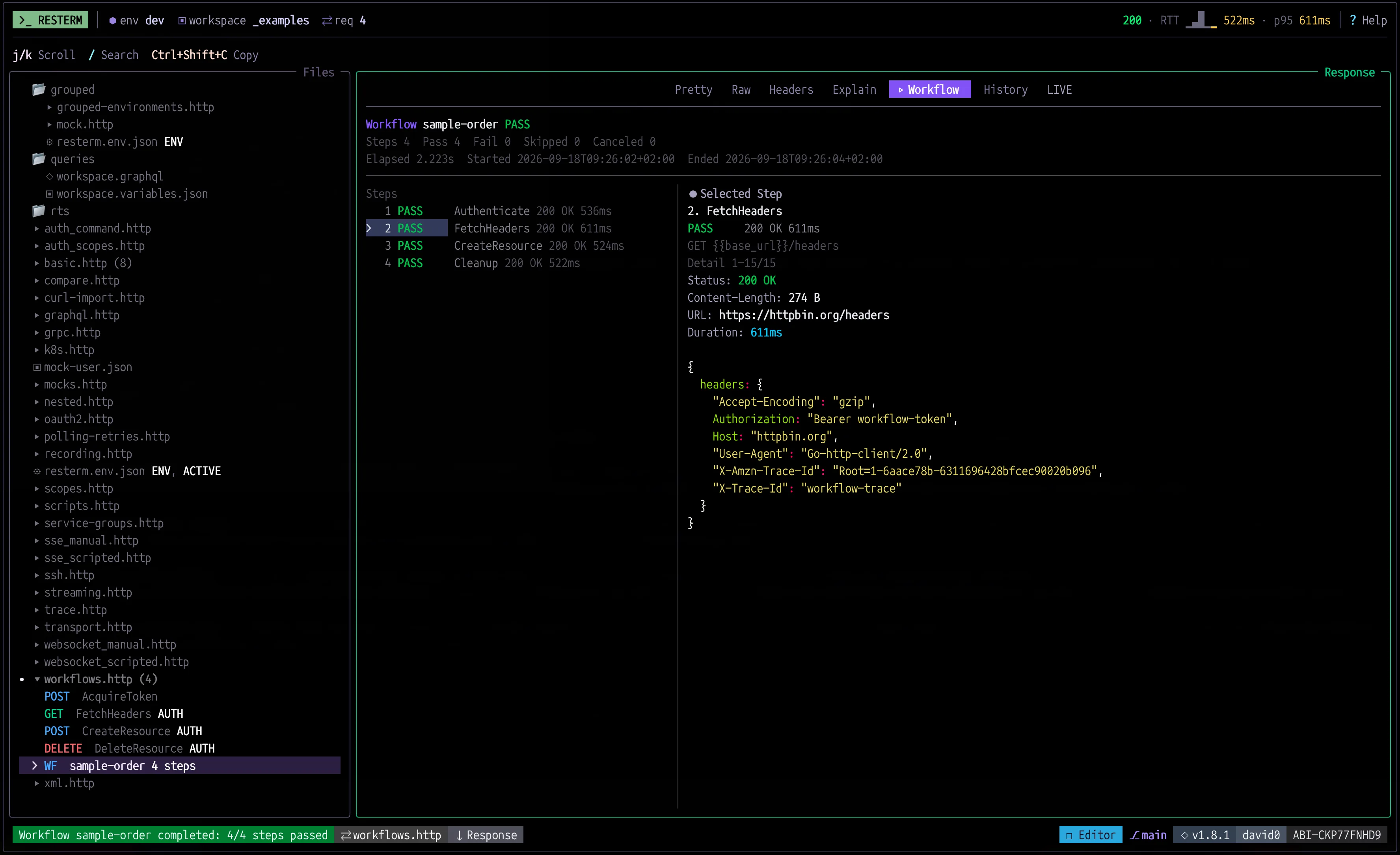 A four step workflow run with every step passing